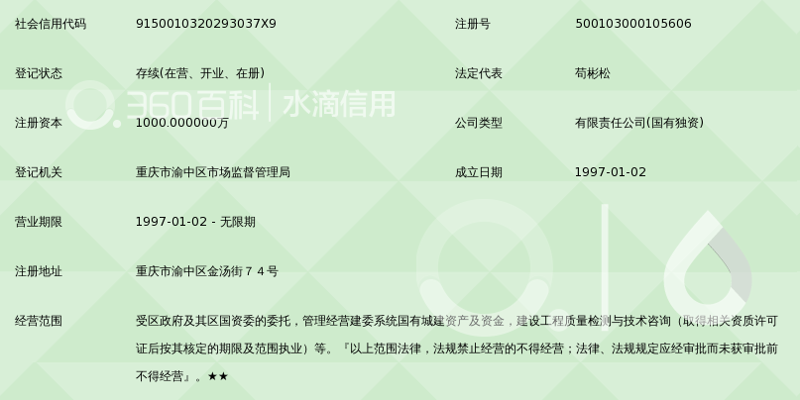 洞察未来,选择技术咨询服务为企业插上翅膀